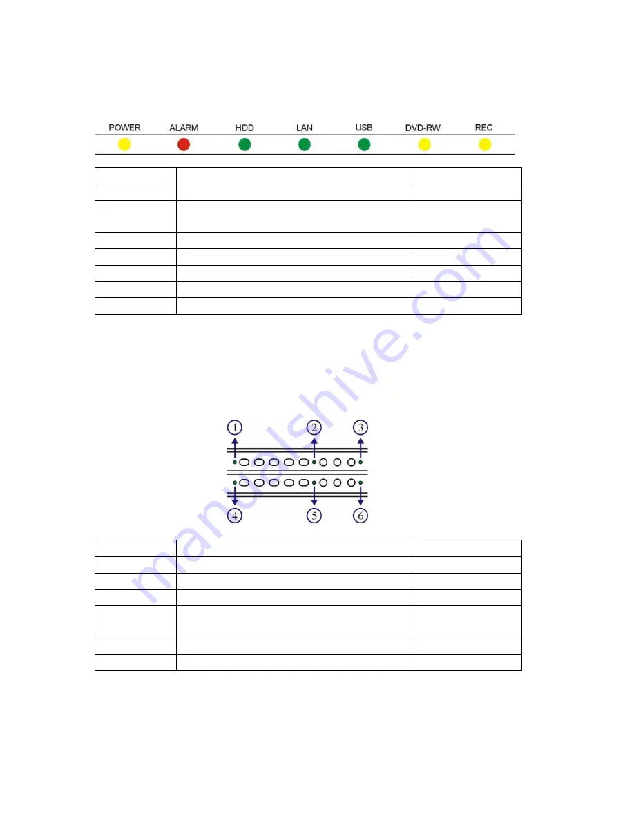 Lilin DVR708 Instruction Manual Download Page 9