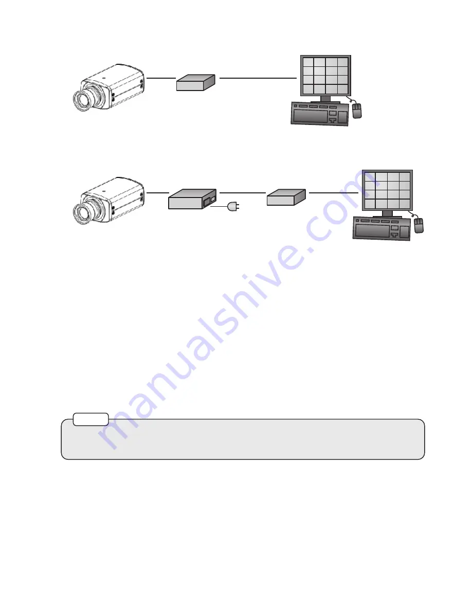 Lilin IPG1022ELS Instruction Manual Download Page 13