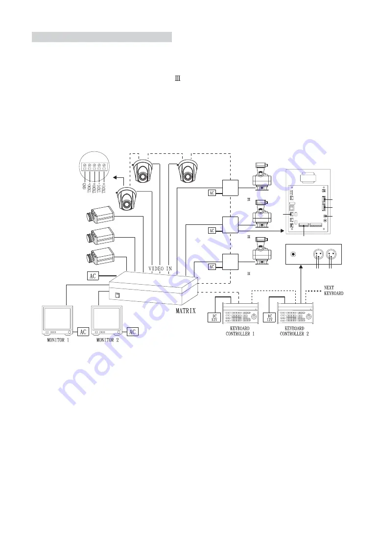 Lilin IPS2034 Series Скачать руководство пользователя страница 21