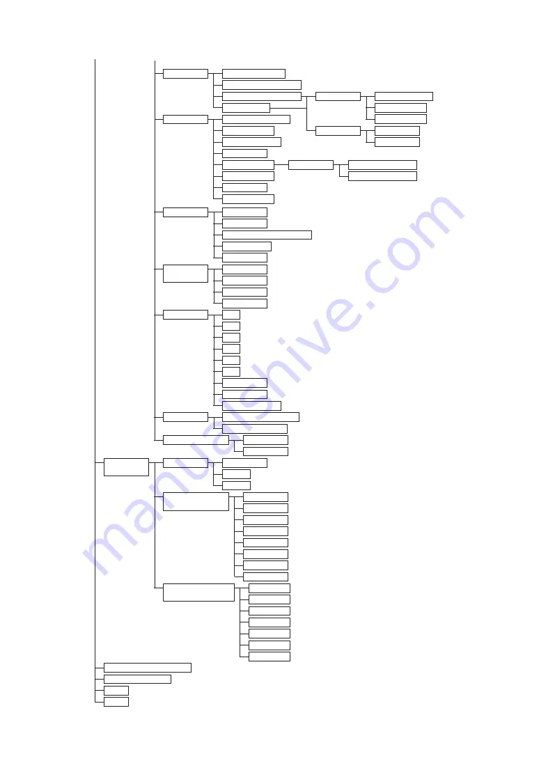 Lilin IPS9264 Instruction Manual Download Page 38