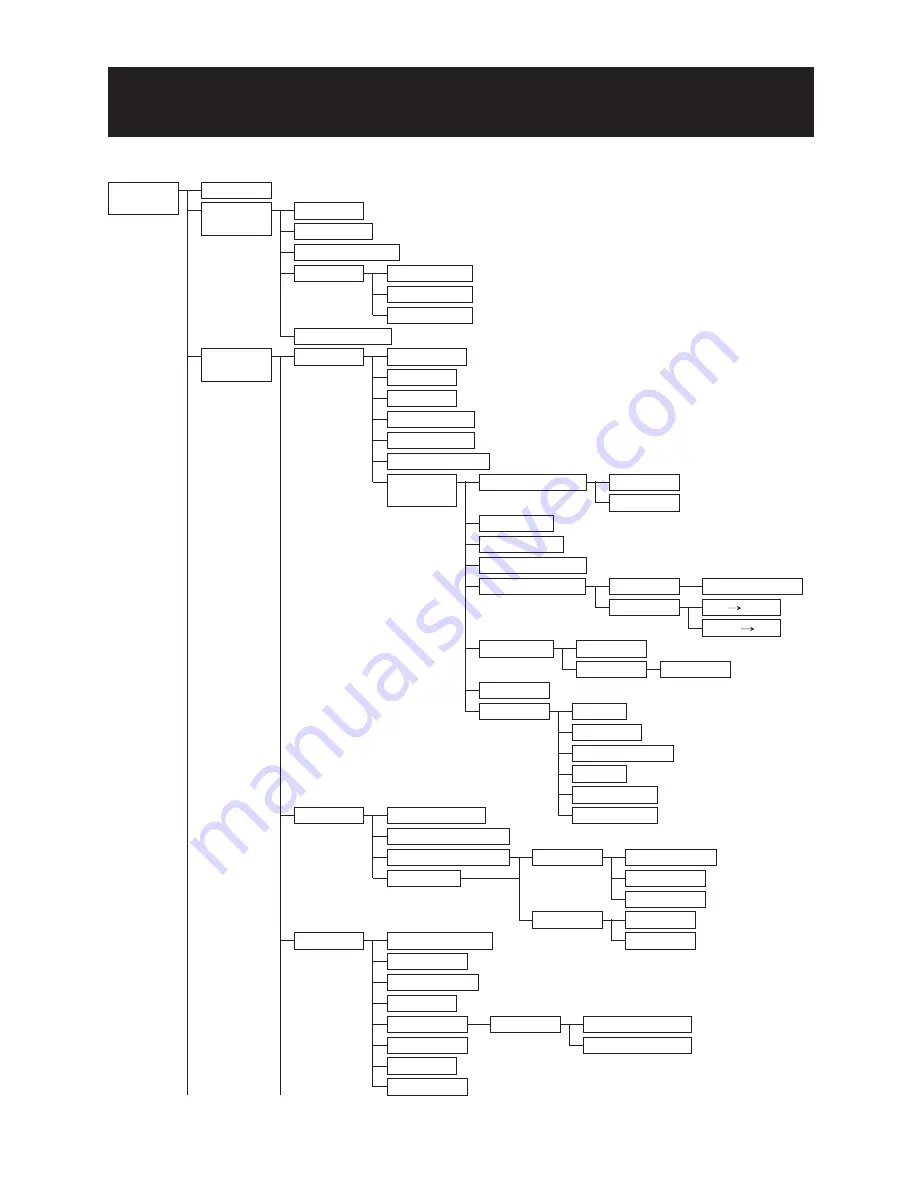 Lilin PIH-7622 Series Instruction Manual Download Page 36