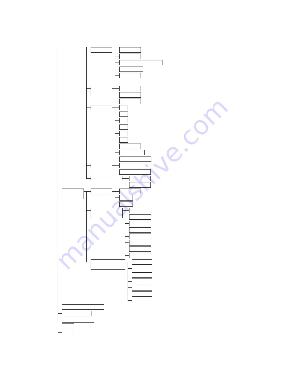 Lilin PIH-7622 Series Instruction Manual Download Page 37