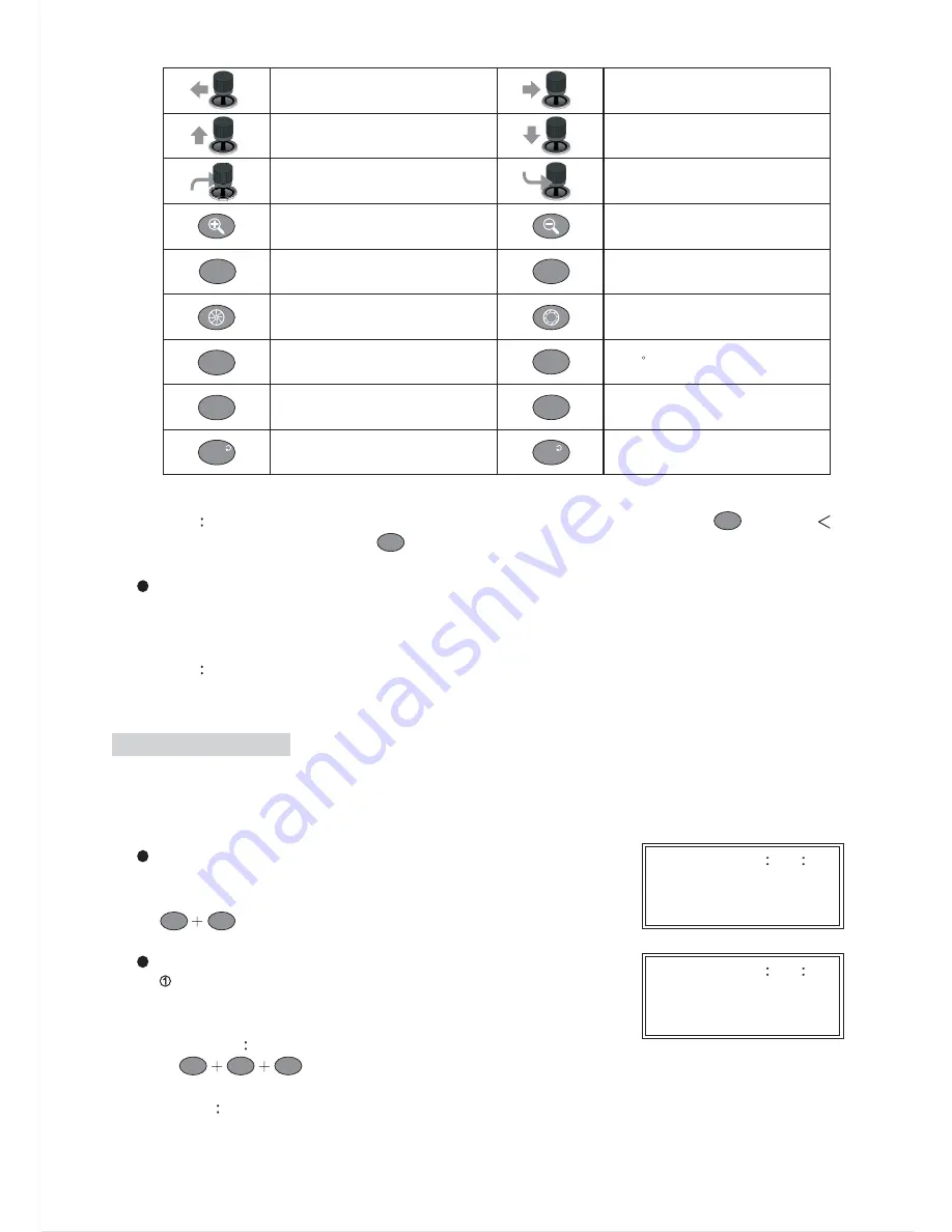 Lilin PIH-931D Instruction Manual Download Page 15