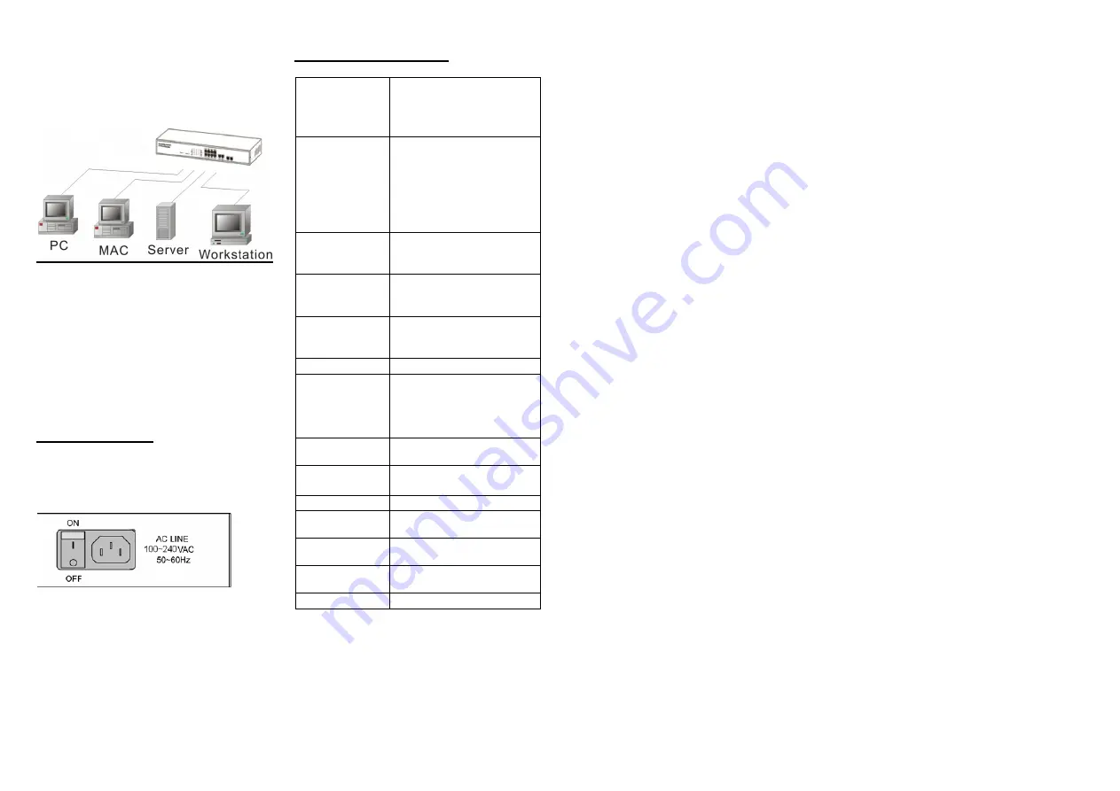 Lilin PMH-POE08130WT4 User Manual Download Page 2