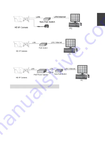 Lilin SR8222 Quick Installation Manual Download Page 11