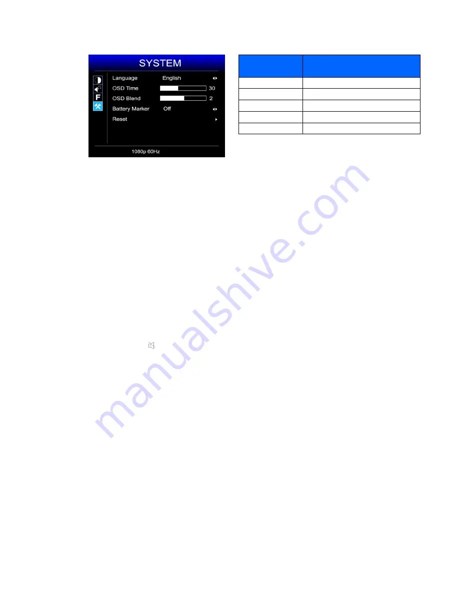 Lilliput Mopro 7 Instructions Manual Download Page 8