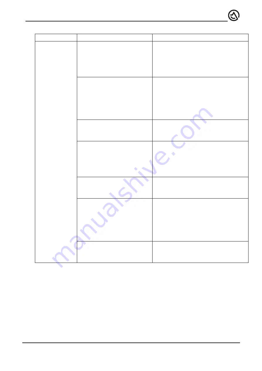 Limaco ULM-31-HF Operation And Installation Manual Download Page 61