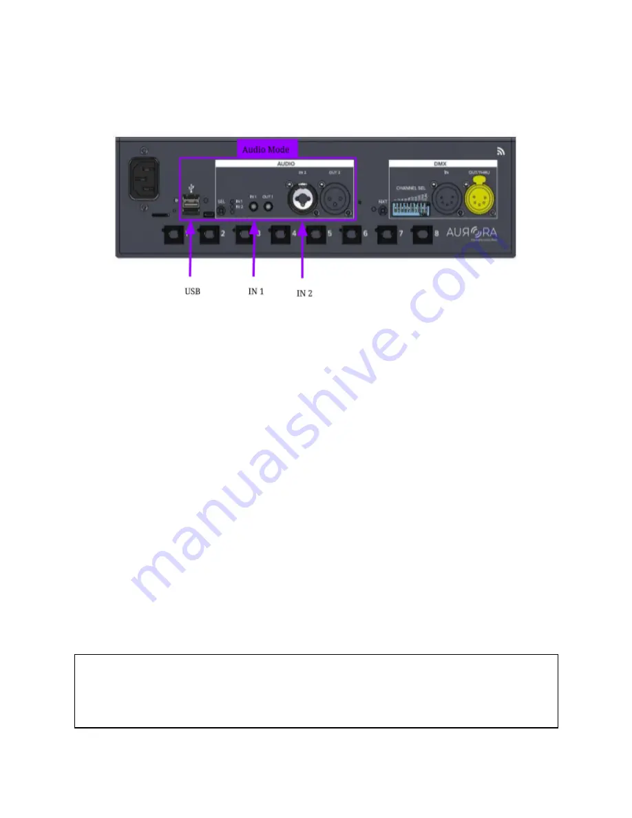 Limbic Media Aurora Quick Start Manual Download Page 5