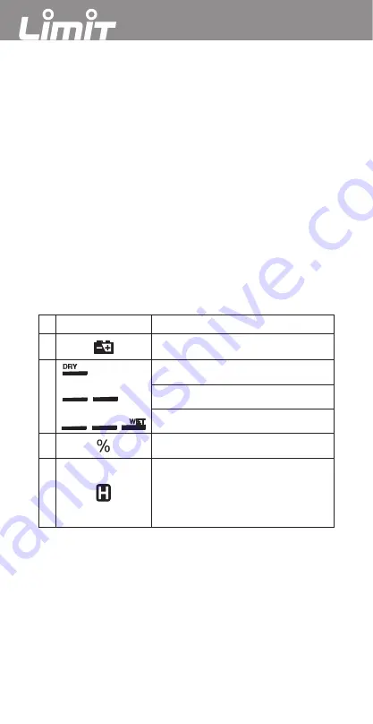 LIMIT 233840206 Operating Manual Download Page 26