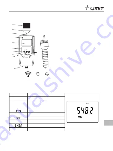 LIMIT 2400 Operating Manual Download Page 57