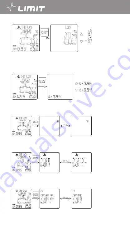 LIMIT 266880103 Operating Manual Download Page 37