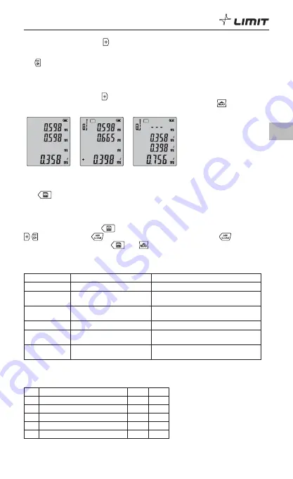 LIMIT 281130104 Operating Manual Download Page 23