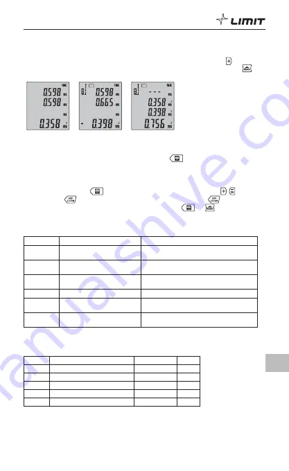 LIMIT 281130104 Operating Manual Download Page 75