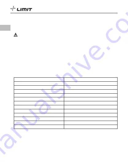 LIMIT 310 Operating Manual Download Page 14