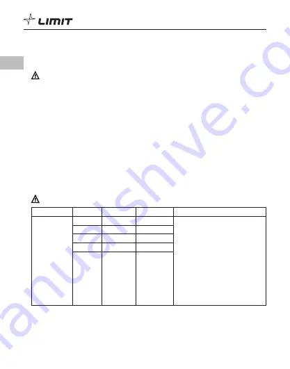 LIMIT 310 Operating Manual Download Page 18