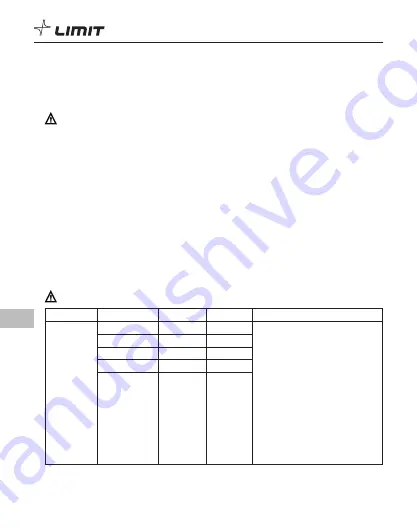 LIMIT 310 Operating Manual Download Page 88