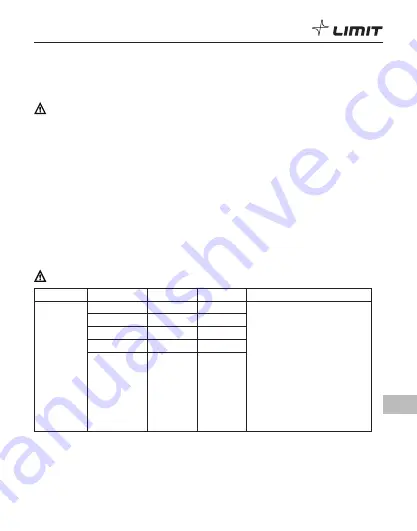 LIMIT 310 Operating Manual Download Page 113