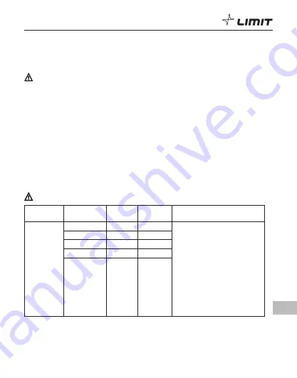 LIMIT 310 Operating Manual Download Page 121