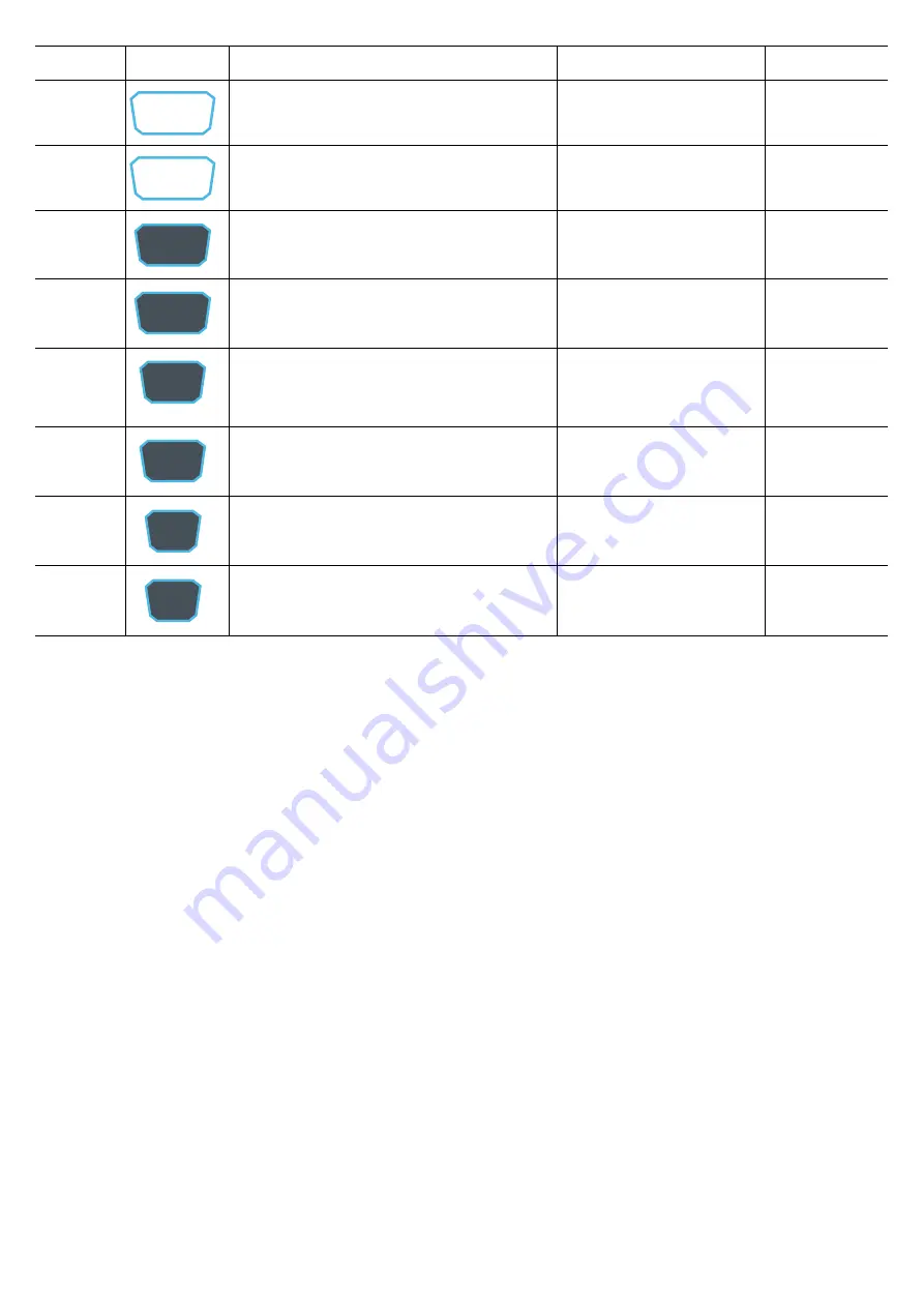 LIMIT L40 User Manual Download Page 2