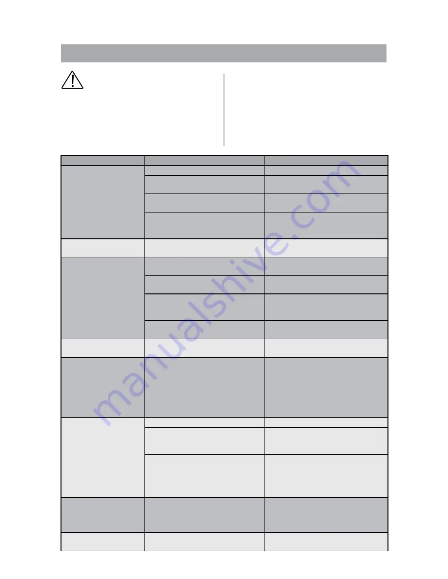 LIMIT LIDD265 Instruction Manual Download Page 33