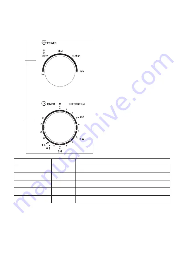 LIMIT LIMG20 Instruction Manual Download Page 14