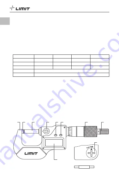 LIMIT MDA 100 Operating Manual Download Page 4