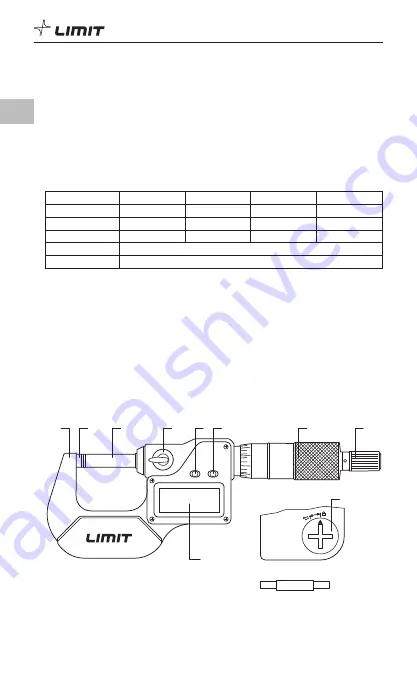 LIMIT MDA 100 Operating Manual Download Page 6