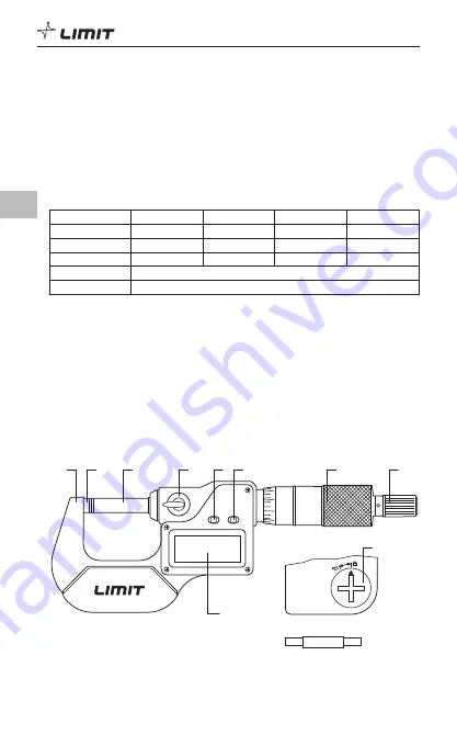 LIMIT MDA 100 Operating Manual Download Page 10