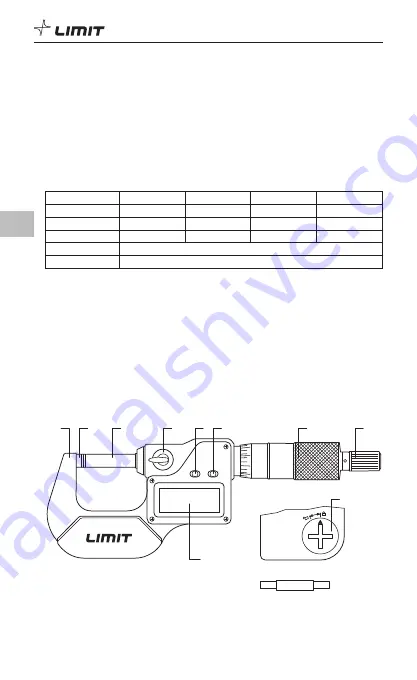 LIMIT MDA 100 Operating Manual Download Page 12