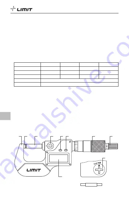 LIMIT MDA 100 Operating Manual Download Page 20