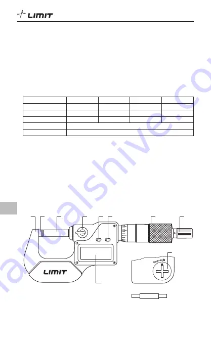 LIMIT MDA 100 Operating Manual Download Page 22