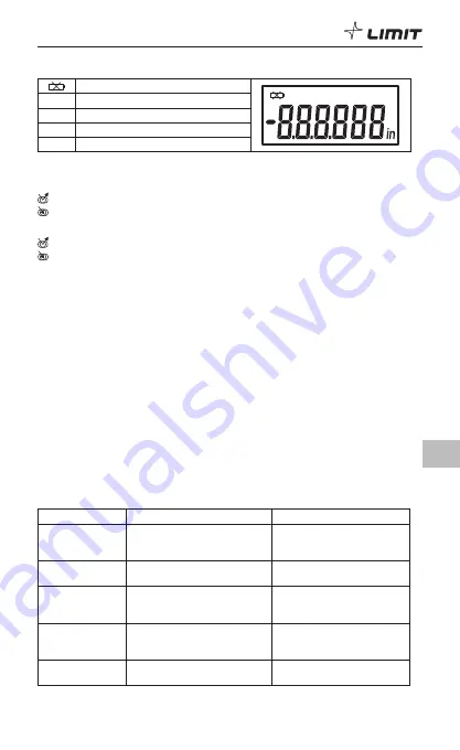 LIMIT MDA 100 Operating Manual Download Page 23