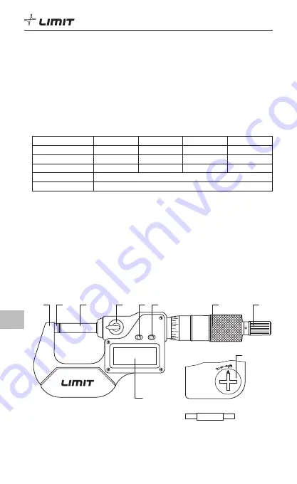 LIMIT MDA 100 Operating Manual Download Page 24