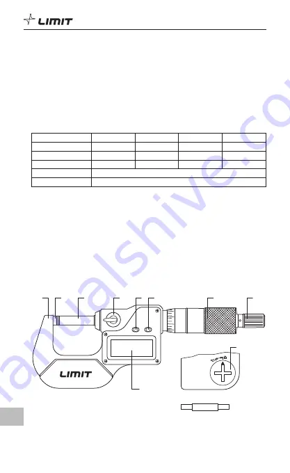 LIMIT MDA 100 Operating Manual Download Page 32