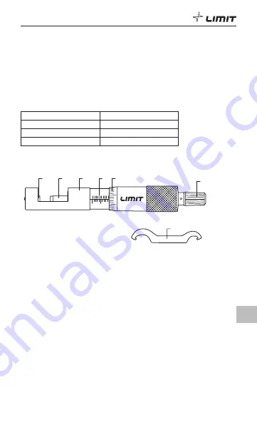 LIMIT MWA 10 Operating Manual Download Page 15