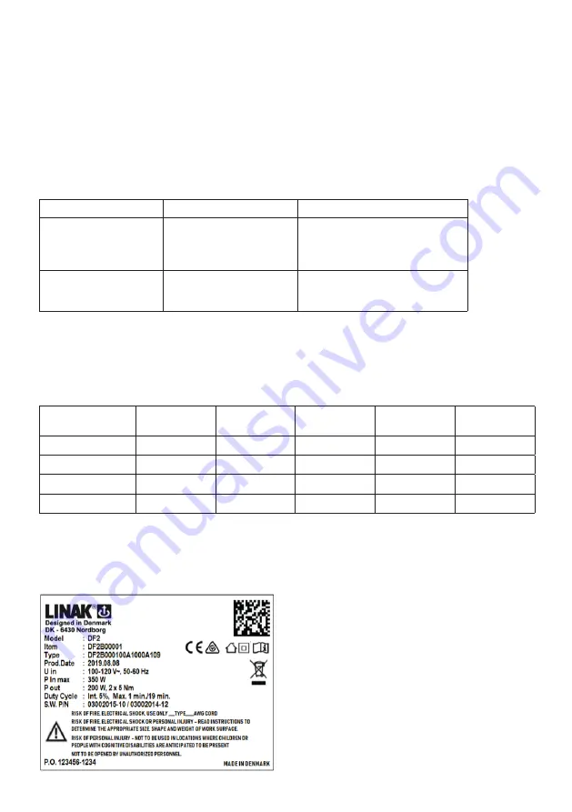 Linak DESKLINE DESK FRAME 2 Скачать руководство пользователя страница 21