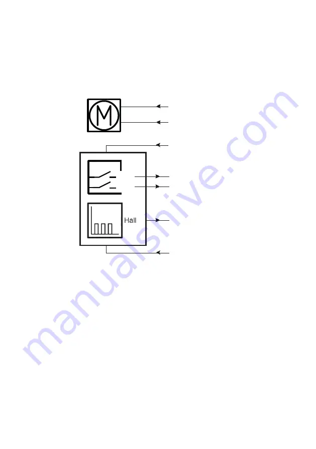 Linak TECHLINE LA33 User Manual Download Page 17