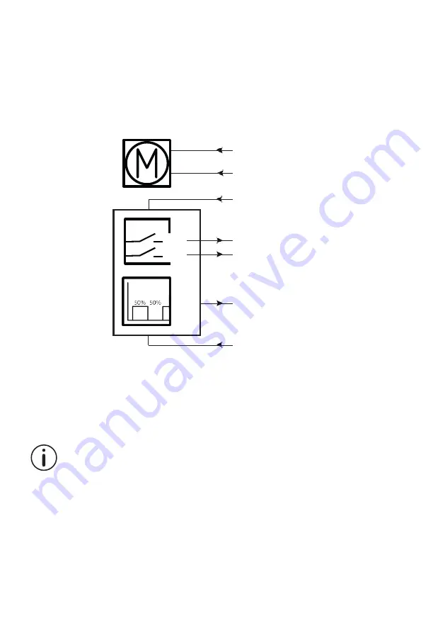 Linak TECHLINE LA33 User Manual Download Page 25