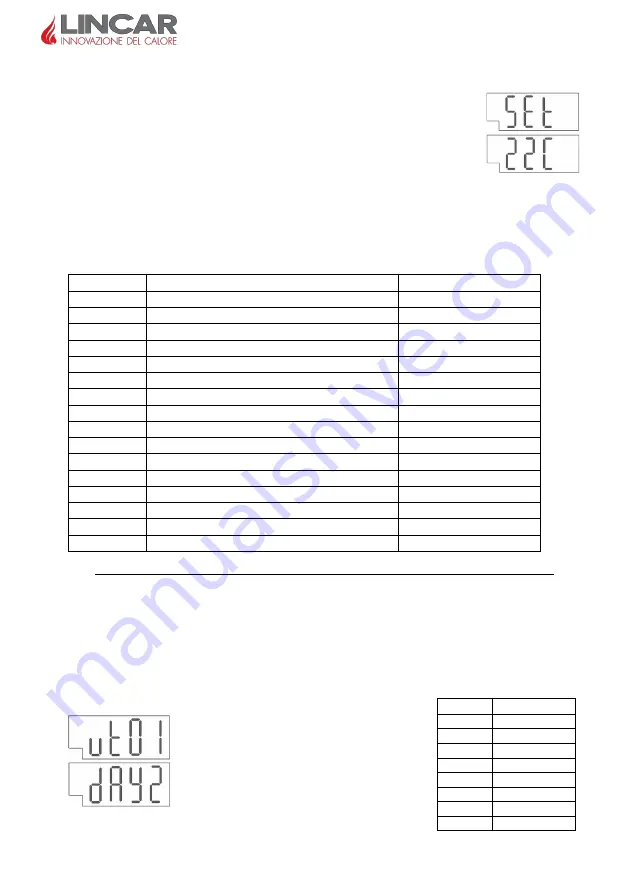 Lincar Ariel 730N Using Instructions And Maintenance Download Page 42