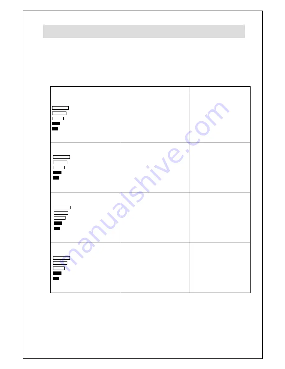 Lincat EB3F Installation, Operating And Servicing Instructions Download Page 9