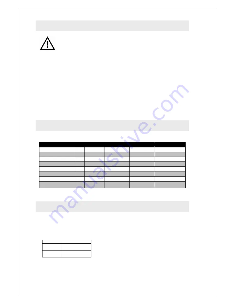 Lincat LSF Installation And User Instructions Manual Download Page 2