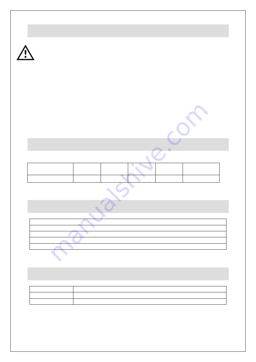 Lincat WMB5FX Installation, Operating And Servicing Instructions Download Page 3