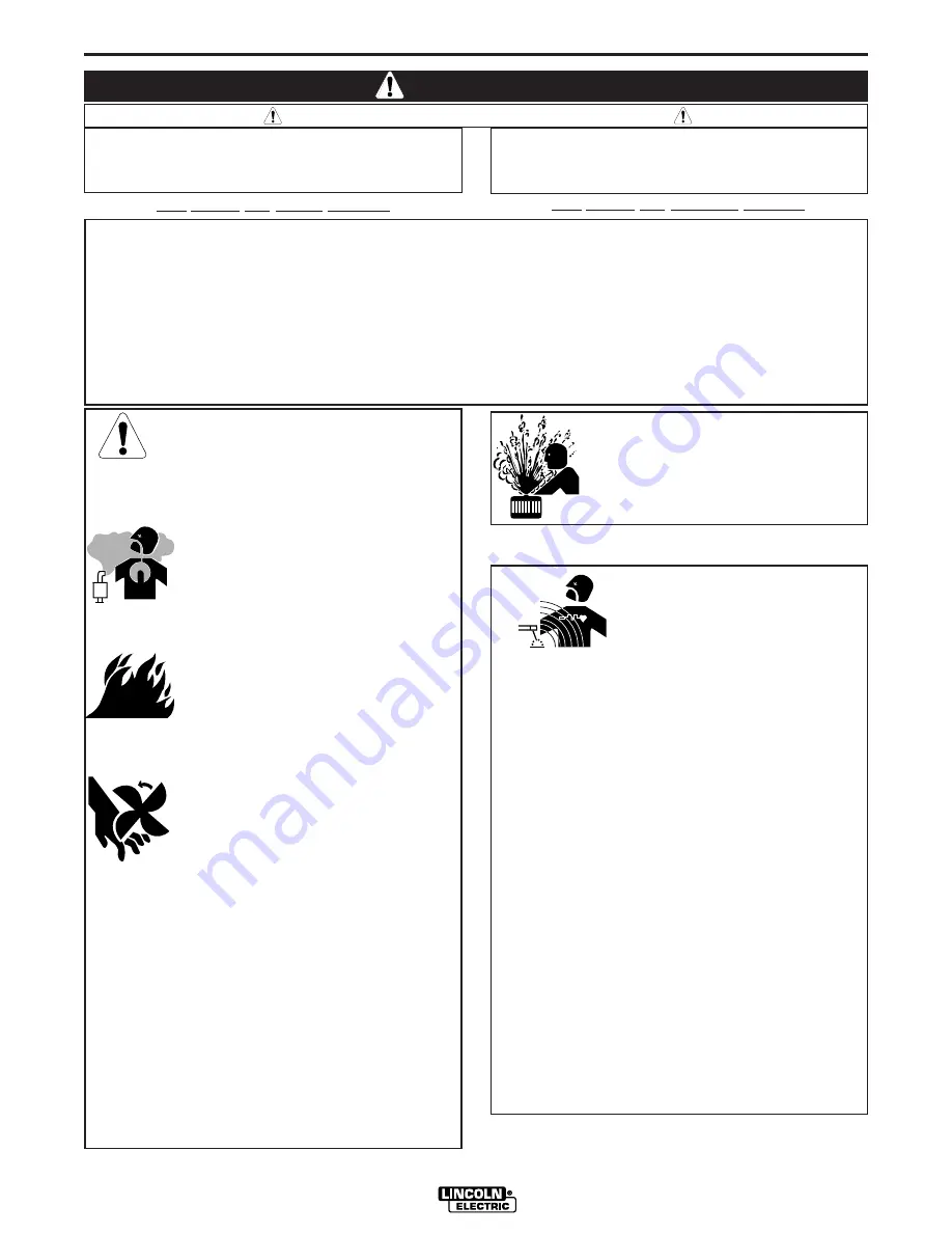 Lincoln Electric 11289 Скачать руководство пользователя страница 2