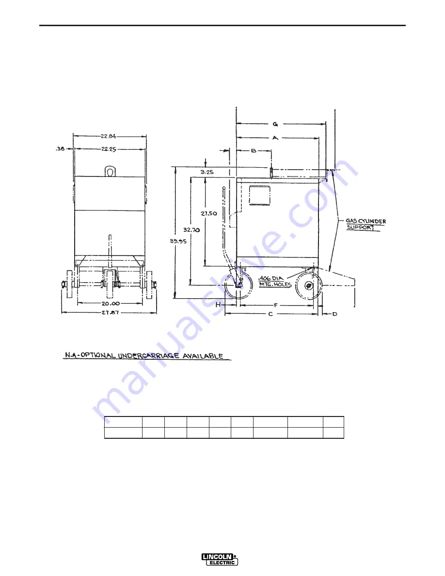 Lincoln Electric 11289 Operator'S Manual Download Page 25