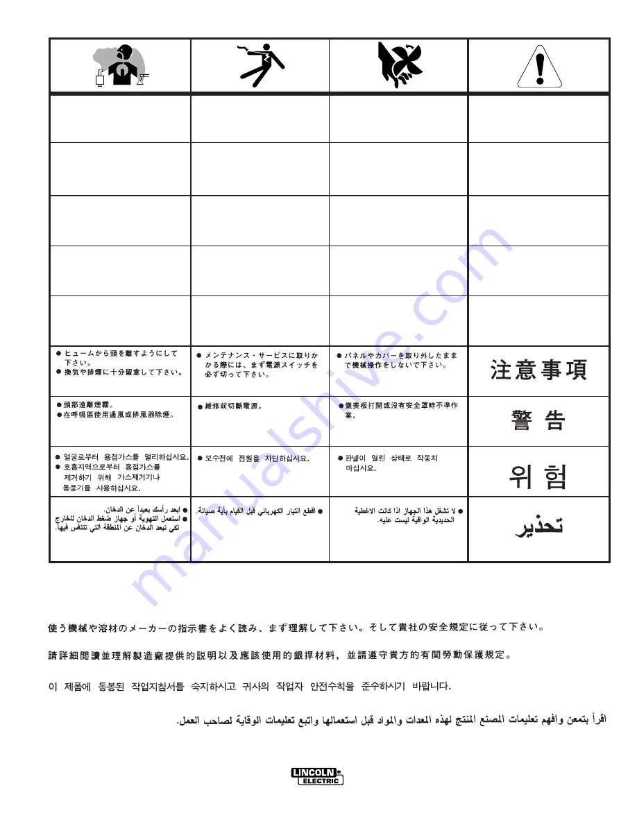 Lincoln Electric 11289 Operator'S Manual Download Page 27