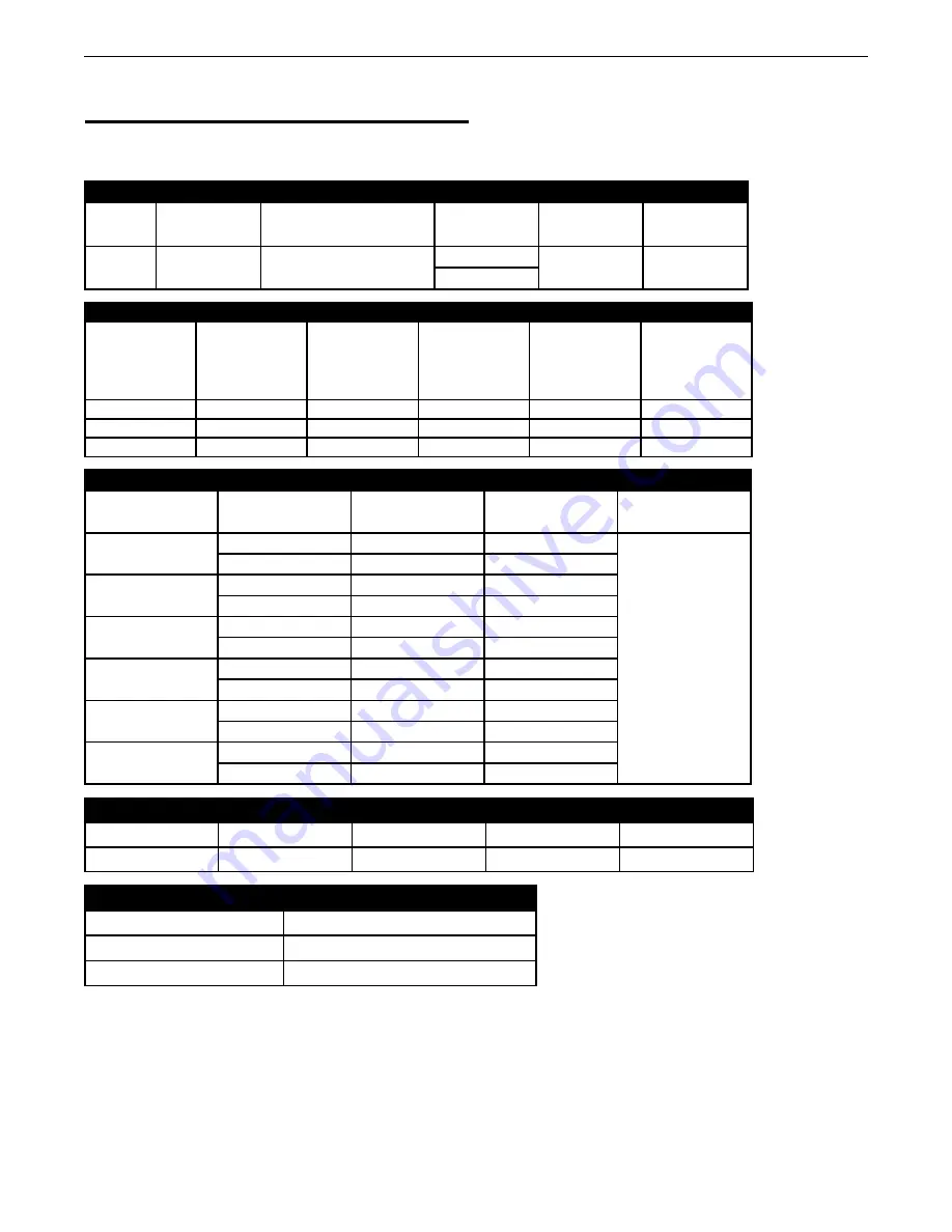 Lincoln Electric 12246 Operator'S Manual Download Page 13