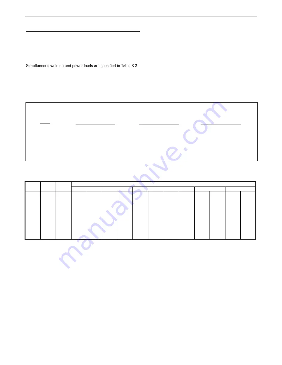 Lincoln Electric 12716 Operator'S Manual Download Page 42