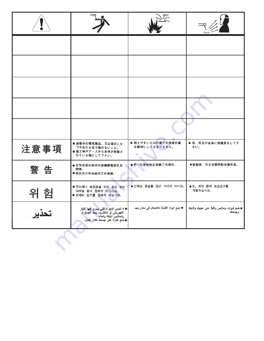 Lincoln Electric 12716 Operator'S Manual Download Page 62