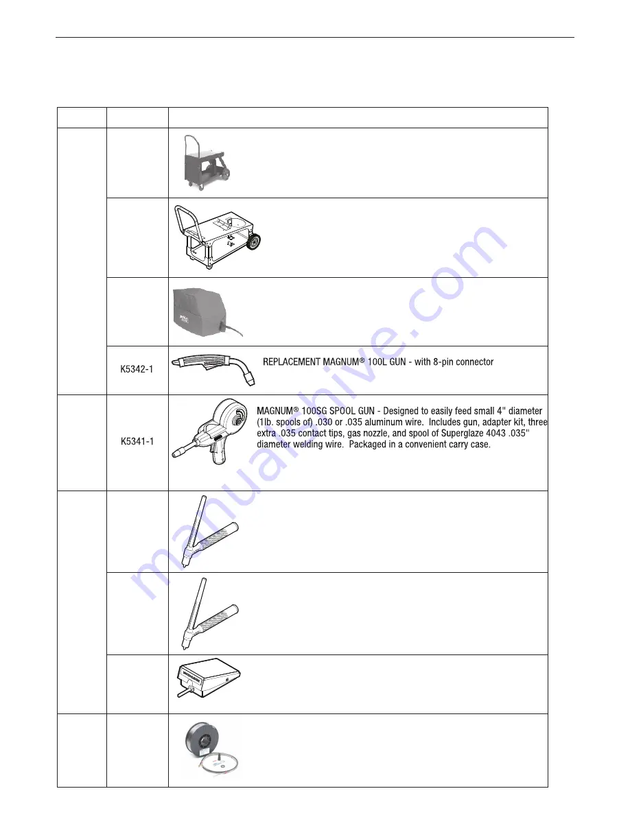 Lincoln Electric 180i MP Operator'S Manual Download Page 18