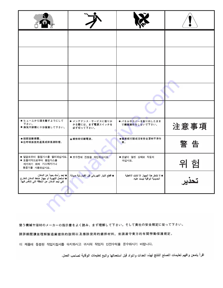 Lincoln Electric 180i MP Operator'S Manual Download Page 27